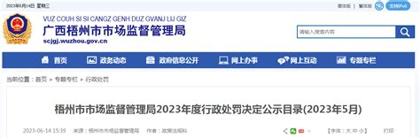 广西梧州市市场监管局公示2023年度行政处罚决定目录（2023年5月）-中国质量新闻网