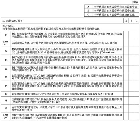 DIN EN 1371-1铸造-液体渗透探伤检测标准之中文版_文档之家