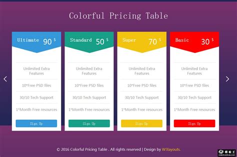 彩色价格参数列表响应式网页模板免费下载html - 模板王