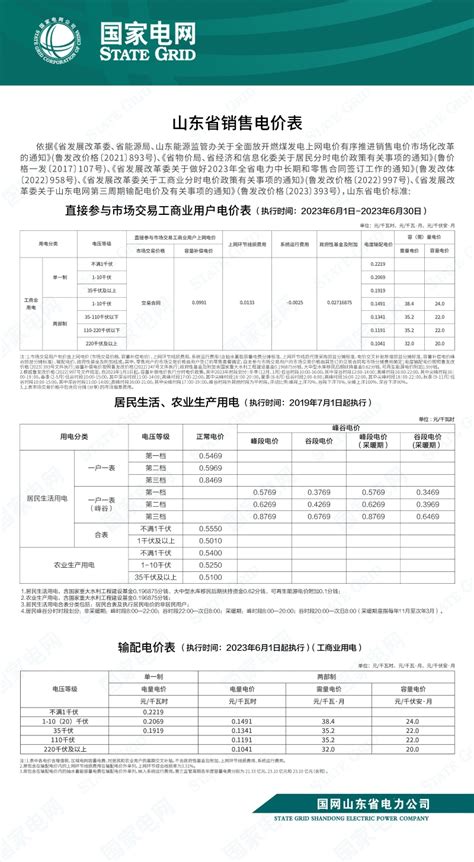 山东省建设工程造价咨询服务收费标准-山东宏嘉工程造价咨询事务所有限公司