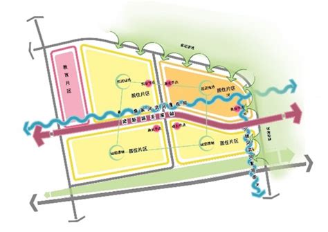 湾头镇新万福路以北、福康路以东地段规划研究-江苏城乡空间规划设计研究院有限责任公司