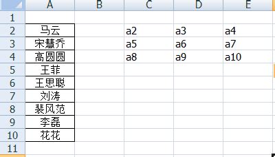 如何将word中排列的名字转变到Excel中整齐排列呢？ - 天天办公网