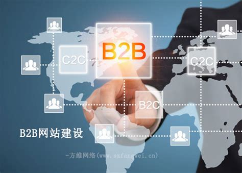 B2B网站制作四核心：EPR、搜索、订单与报价 - 方维网络