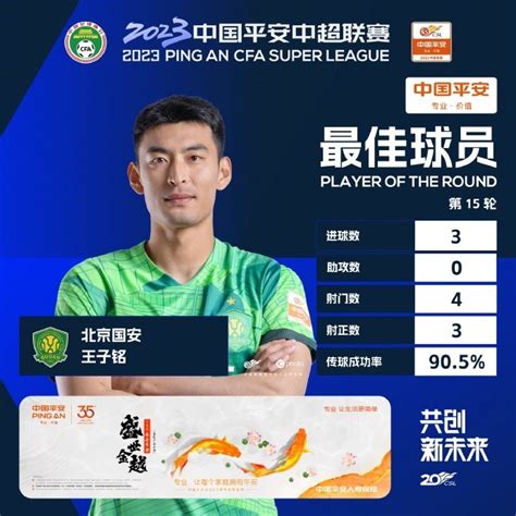 2020上海申花一线队员名单-2020上海申花中超球员名单-潮牌体育