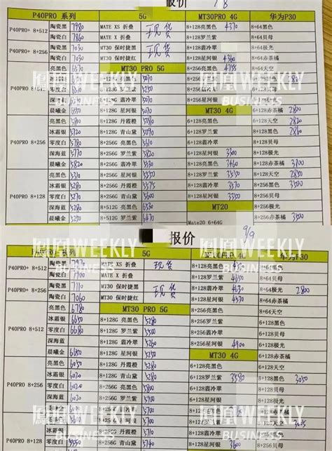 华为手机2020年1月价格一览表，5G华为MATE30/20、P30/20涨价曲线图_每日报价_西安买手机维修