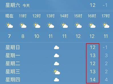 未来十天洛阳天气预报,洛阳10天内天气预报,未来15天天气预报_大山谷图库