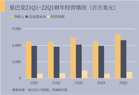 2022年中国企业500强研究报告 - 21经济网