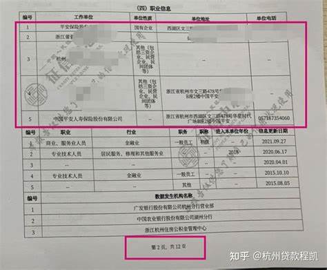 去哪里查自己的大数据