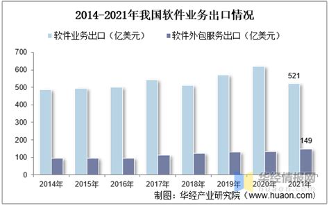 深度解析｜把“生产外包”这点事讲透了！_企业