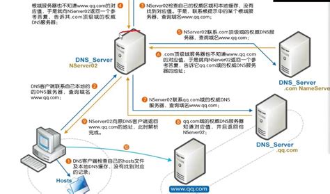 Golang安装配置、GoLand安装配置_西木Qi的博客-CSDN博客_golang安装配置