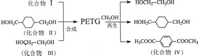 8．已知苯与一卤代烷烃在催化剂作用下可生成苯的同系物.例如: 则在催化剂作用下由苯和下列各组物质合成乙苯时.最好应该选用 ( ) A ...