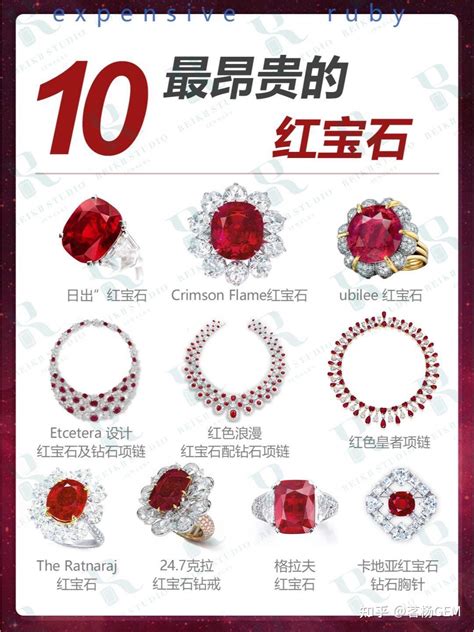 世界十大最贵红宝石排名，日出红宝石最贵，Jubilee 红宝石上榜_排行榜123网