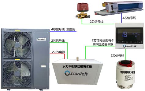 ECS-7000MU通用节能控制器_ECS-7000_西安亚川电力科技有限公司