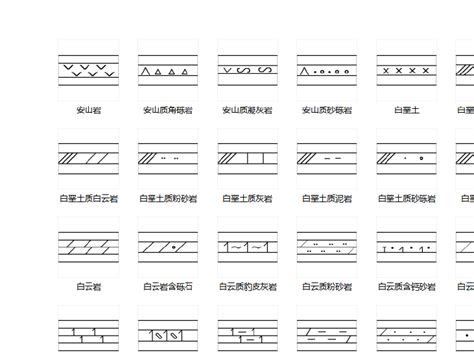地质图例符号大全图片