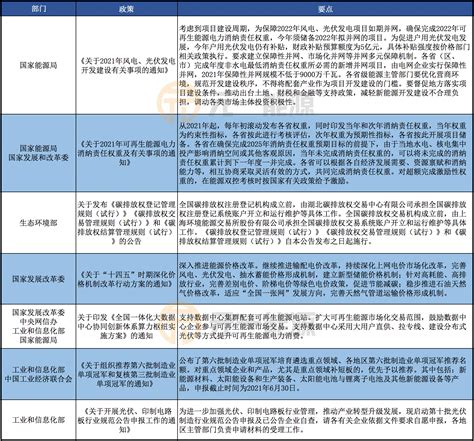中利集团与国家电投签订分布式光伏合作开发协议凤凰网江苏_凤凰网