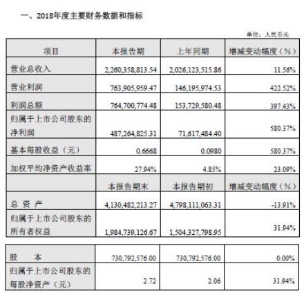 2021年中国旅行社接待人次、数量统计及收入分布情况_旅游_产业_省市