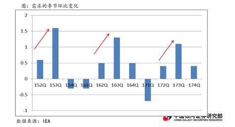 不含税价格换算成含税价格(含税价计算公式)-慧博投研资讯