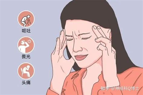 偏头痛是怎么回事引起的（偏头痛是怎么回事 哪些因素会导致偏头痛） | 说明书网