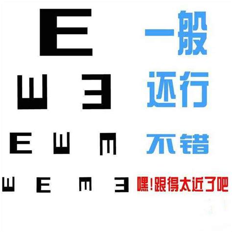 学生视力监测评估系统-北京中科助腾科技有限公司