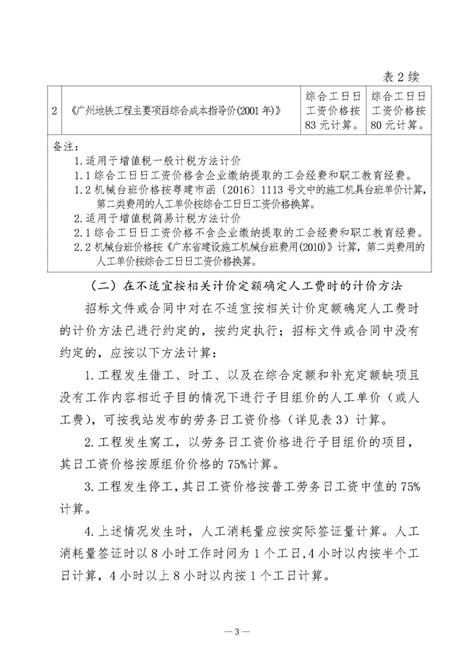 【结算文】广州市建设工程造价管理站关于发布2019年7月份广州市建设工程价格信息及有关计价办法的通知 - 中宬建设管理有限公司