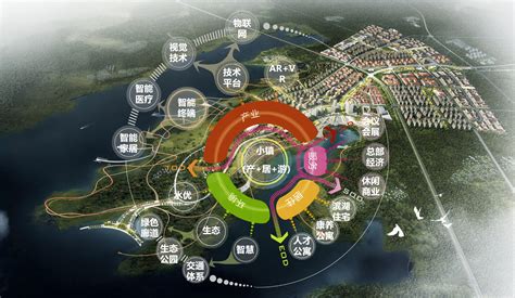 2022高新区软实力：武汉东湖高新区价值1431.58亿元 指数0.6857