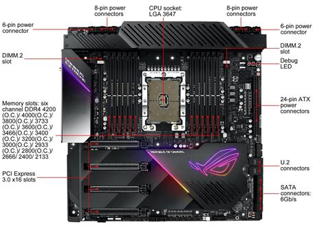 ASUS ROG Dominus Extreme Intel LGA 3647 for Xeon W-3175X (C621) EEB ...