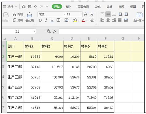 WPS Excel如何快速美化表格-WPS表格中一键美化表格的方法教程 - 极光下载站