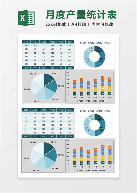 月度季度年度销售业绩数据占比环形图EXCEL模板下载_销售_图客巴巴