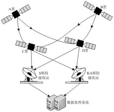 天津区域资源一号02D卫星高光谱AHSI数据和可见光VNIC数据-ZY1E-北京盛世华遥科技有限公司