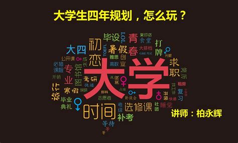 简约蓝色方块大学生职业生涯规划书Word模板下载_熊猫办公