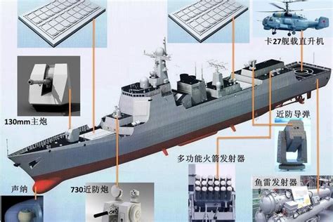 055级大型导弹驱逐舰模型