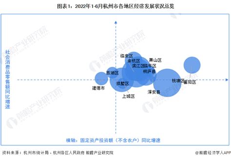 2020年浙江省国民经济和社会发展统计公报公布