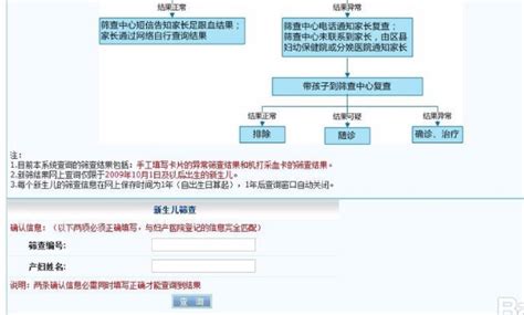 4951例妇女病普查B超异常结果分析_word文档在线阅读与下载_免费文档