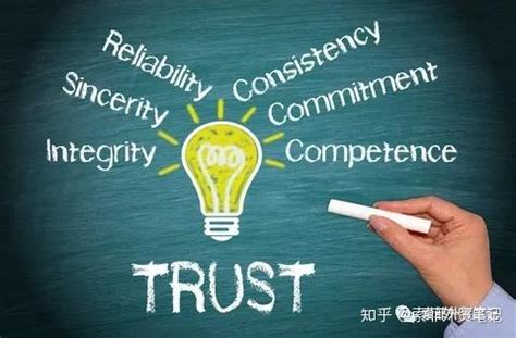 建立信任的五个要素,建立信任的四大核心,职场_大山谷图库