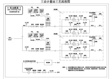 制冷站工艺流程图_工艺流程图/平面布置图_土木在线