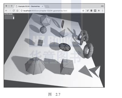 这10个免费3D模型网站你值得收藏！CGWANG王氏教育培训