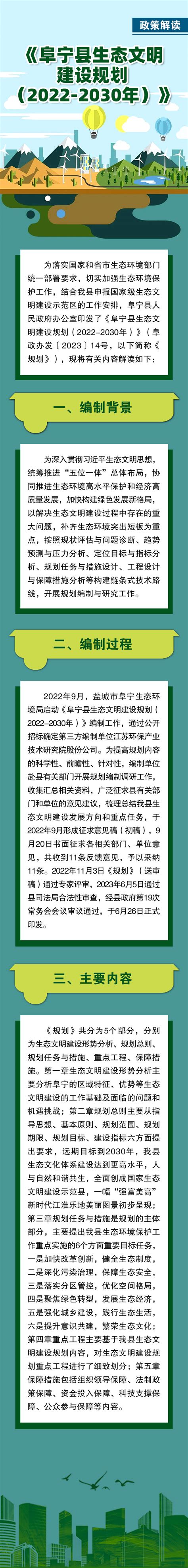 阜宁县人民政府 政策解读 《阜宁县生态文明建设规划（2022-2030年）》解读
