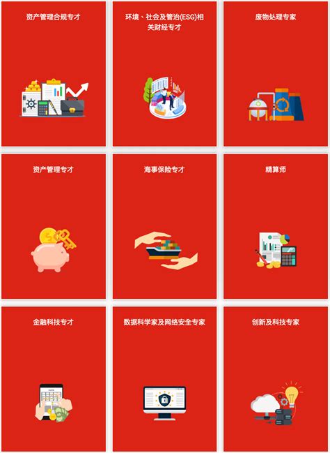香港今日正式推出「人才服务窗口」抢人才！2023香港人才引进政策盘点！ - 知乎
