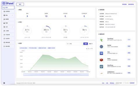 dytt服务器_dyttvcn「dyttv.cn」
