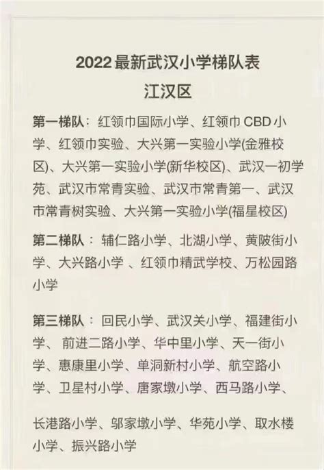 上海16区公办小学梯队排名和对口初中最新出炉！快看看有啥变化？_实验