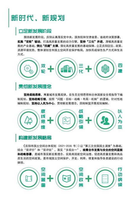 甘肃省庆阳市国土空间总体规划 （2021-2035年）.pdf - 国土人