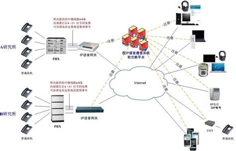 华为彭红华：5G DMN创新解决方案，重定义地下通信网络 - 华为 — C114通信网