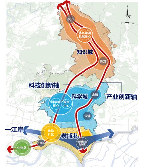 广州黄埔区出台“规划资源10条”，城市更新再提速__财经头条
