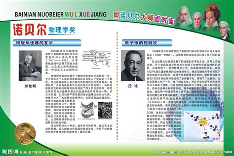 2020-20 中国现代科学家（八） 中邮网[集邮/钱币/邮票/金银币/收藏资讯]收藏品商城