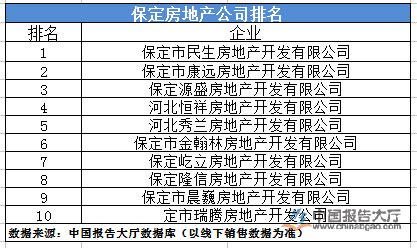 2022年中国光伏逆变器上市企业15强排行榜（附榜单）-排行榜-中商情报网