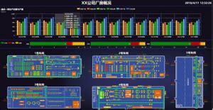 铜陵有色金属智能工厂规划与实施 - 中国数字化转型网szhzxw.cn
