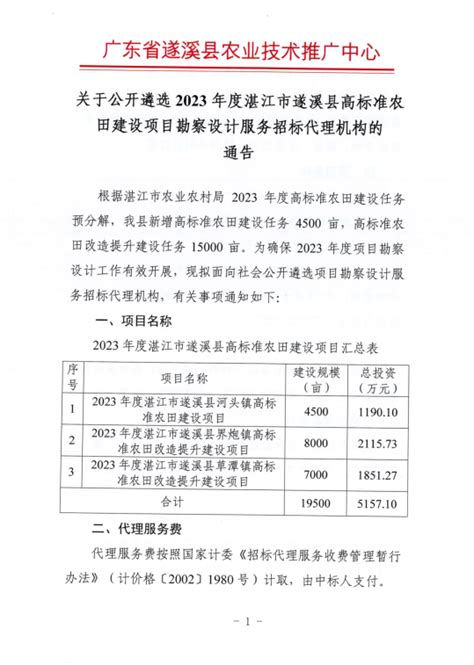 关于2022年度湛江市遂溪县高标准农田建设项目工程招标代理机构遴选结果的公示