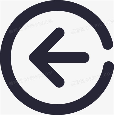 Circular Current 的图像结果