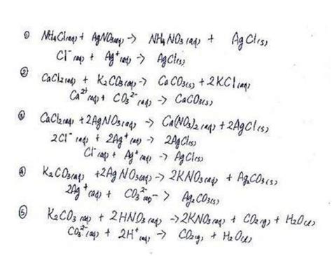 离子反应的必修课——电离方程式的书写技巧 - 知乎