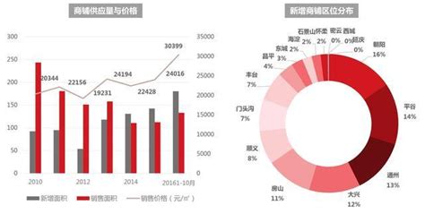 智能手表市场分析报告_2018-2024年中国智能手表行业深度研究与发展前景预测报告_中国产业研究报告网